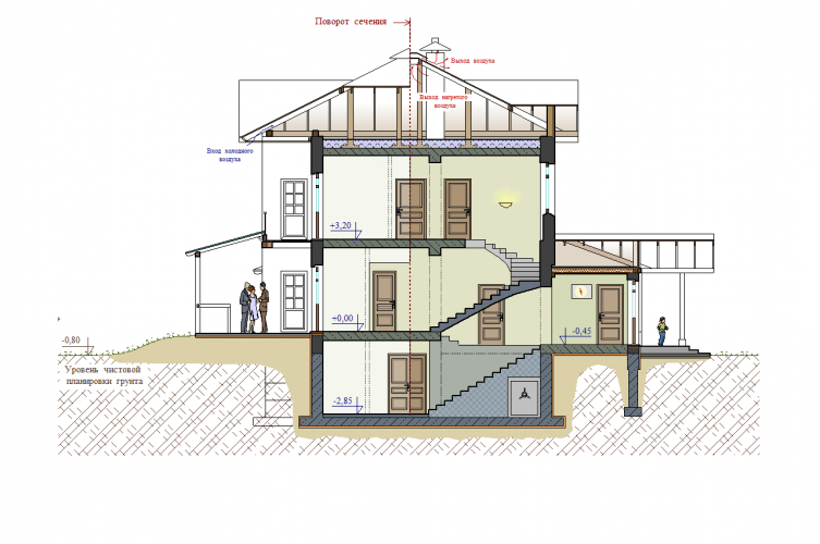 Разрез здания с подвалом